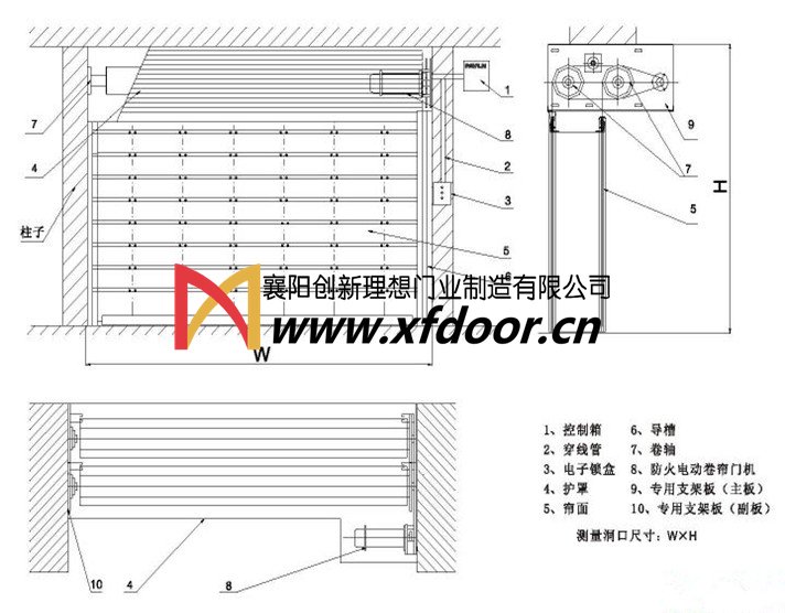 特級無機(jī)防火卷簾門結(jié)構(gòu)示意圖